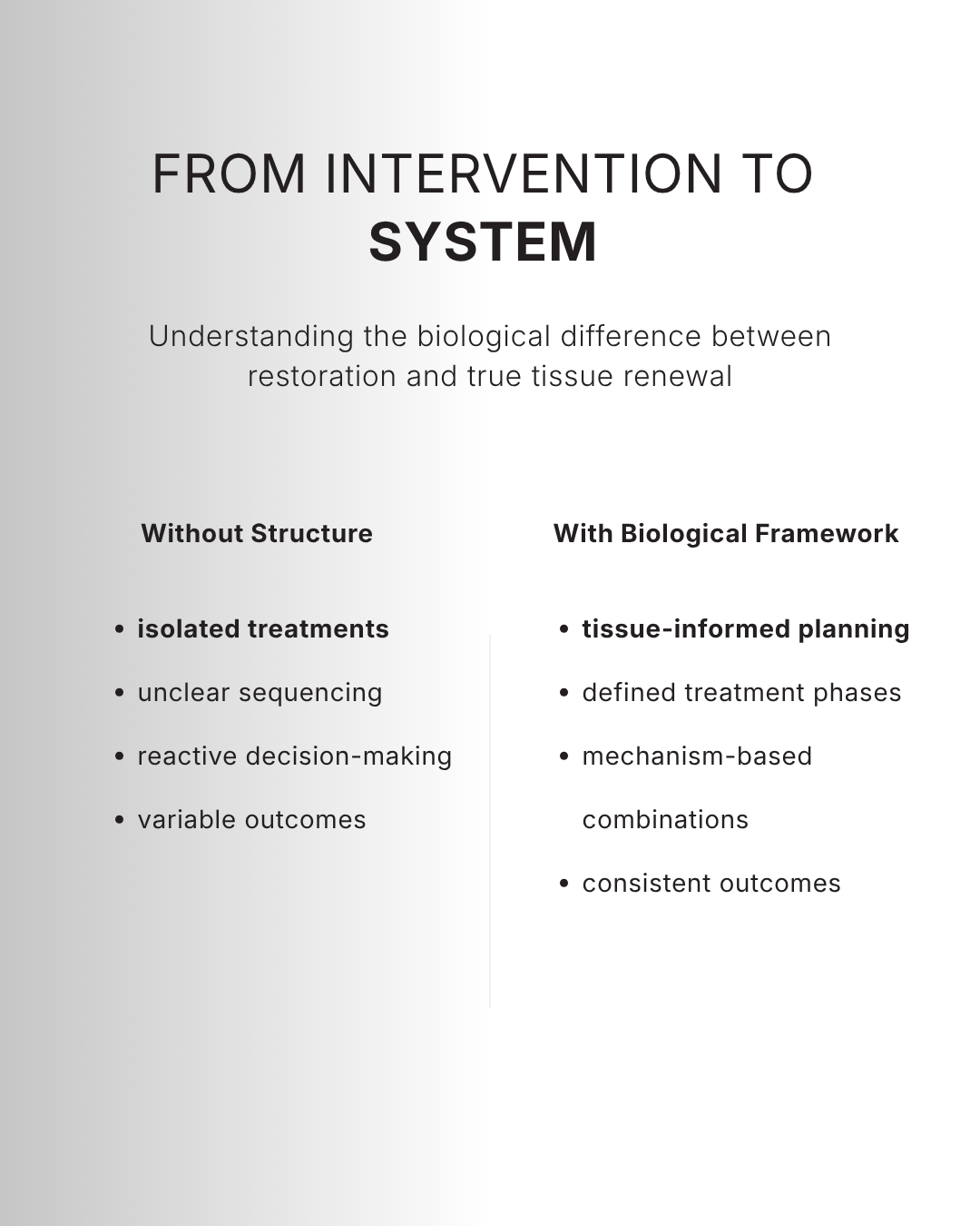 FROM INTERVENTION TO SYSTEM - MW Derma Solutions