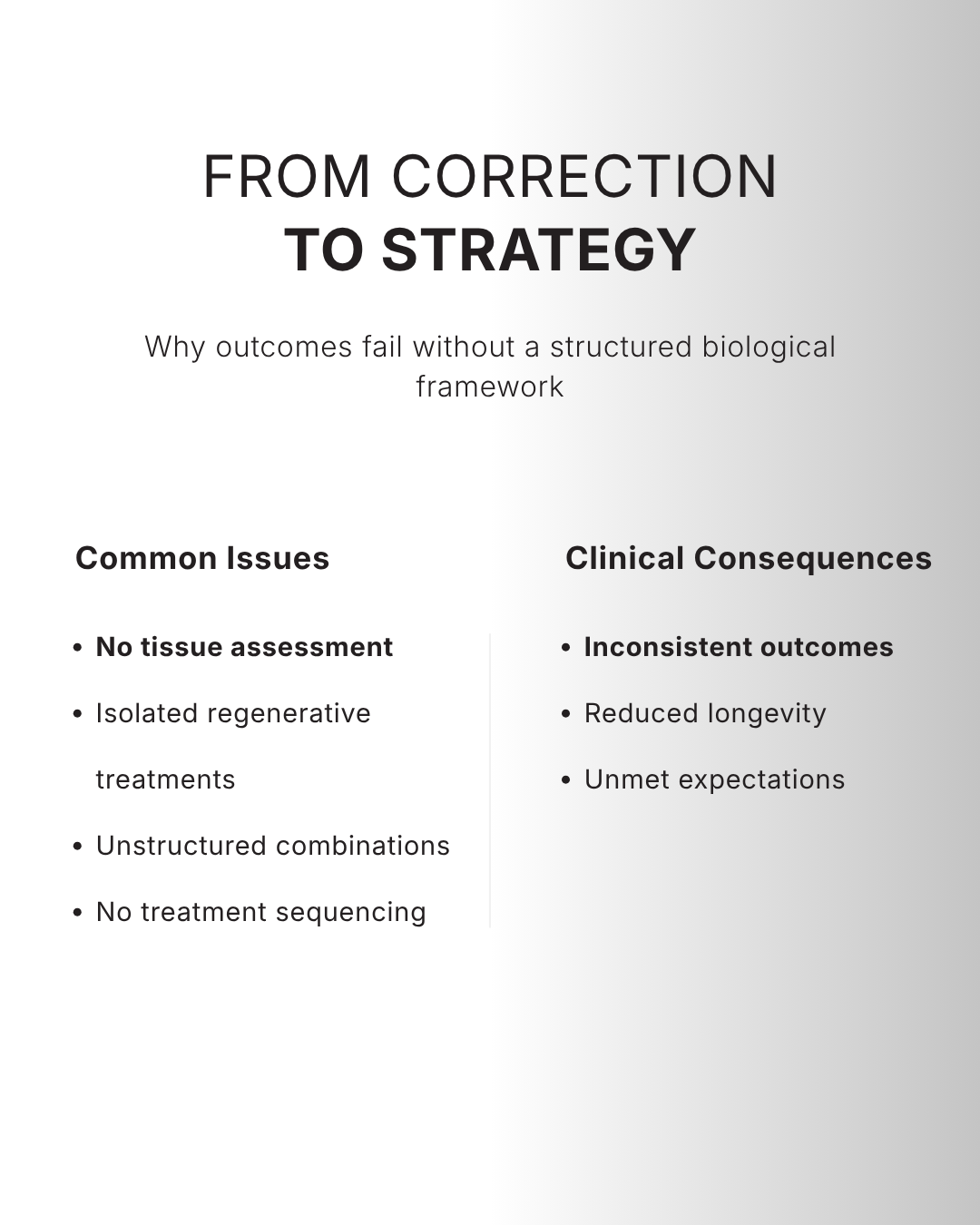 Regenerative Aesthetics - From Correction to Strategy - MW Derma Solutions